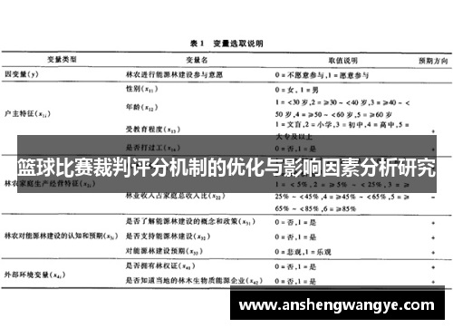 篮球比赛裁判评分机制的优化与影响因素分析研究