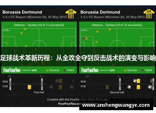 足球战术革新历程：从全攻全守到反击战术的演变与影响